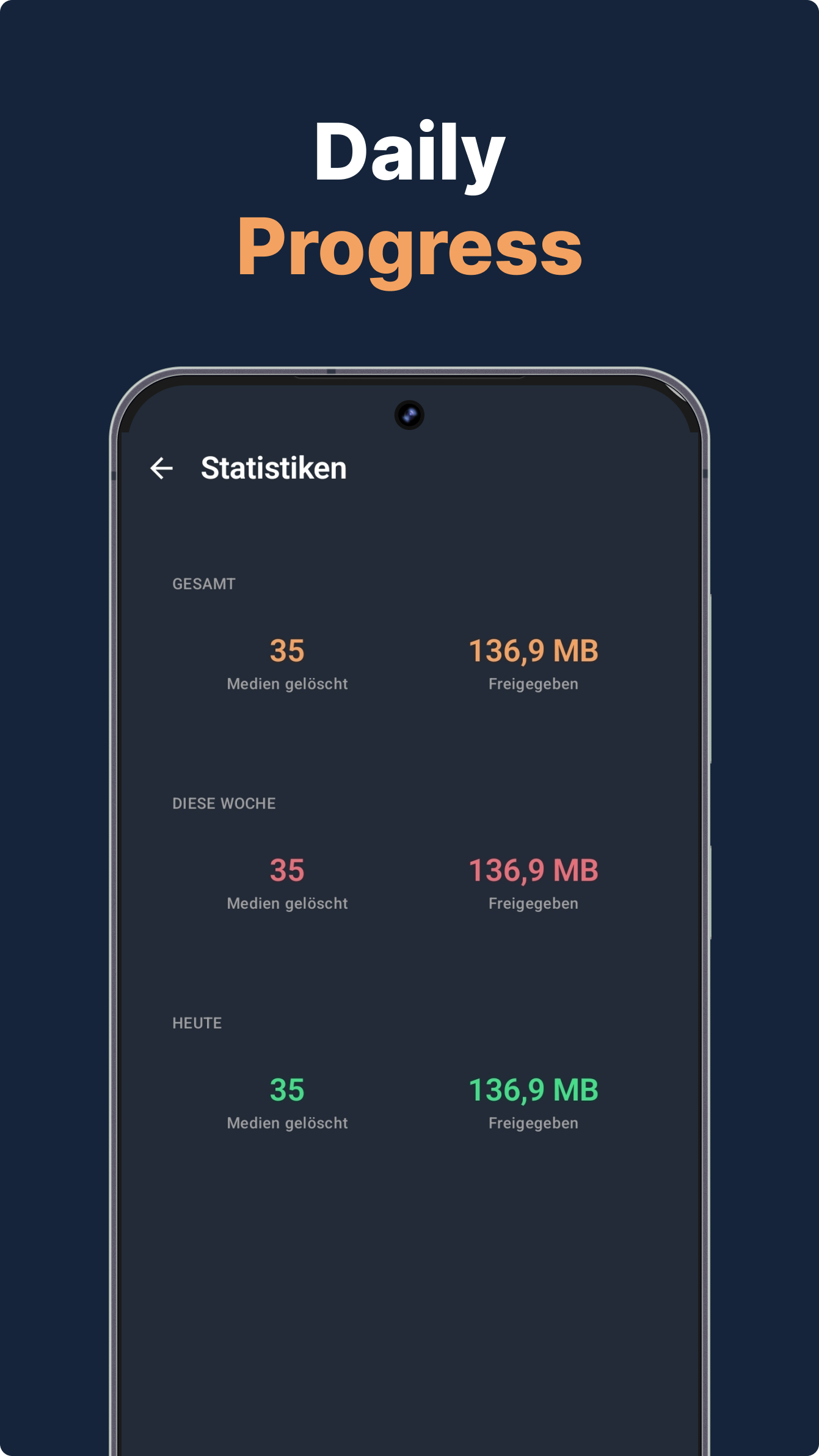 Stats screen